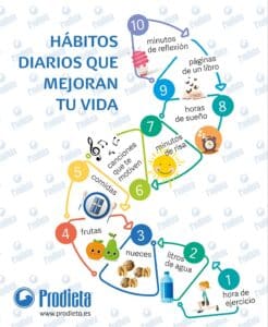 Cuáles son los hábitos diarios que favorecen la suavidad