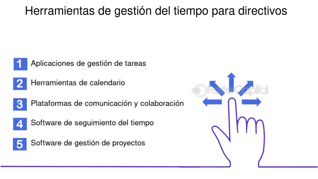 Gestión temporal para un seguimiento más eficiente en tareas