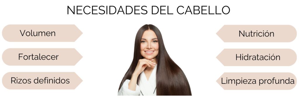 Indicadores clave para determinar la salud de tu cabello