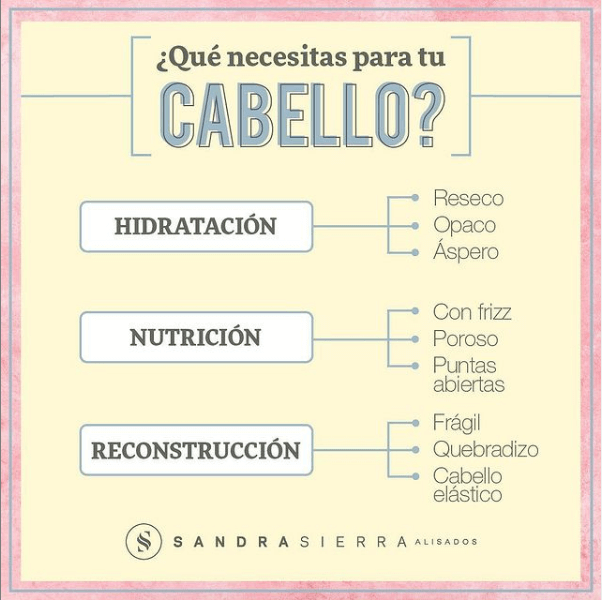 Qué productos deben ser cambiados en tu régimen capilar