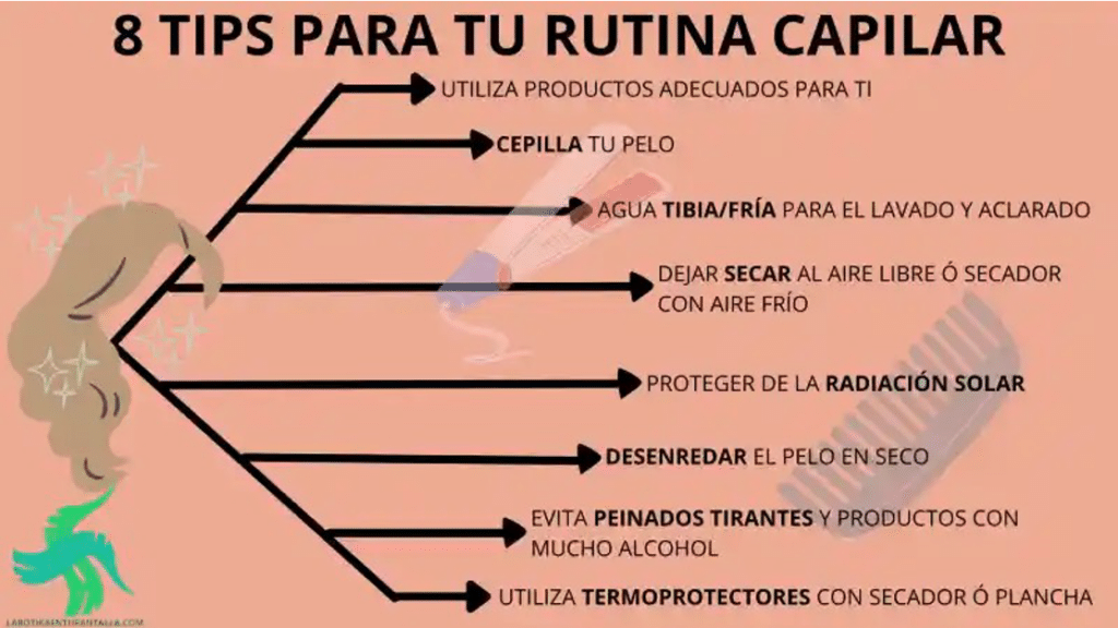 Retos comunes en el seguimiento de la salud capilar